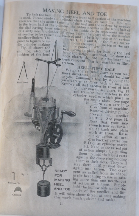 Auto knitter manual heel and toe
