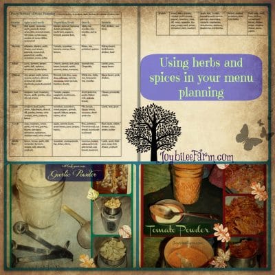 How to use spices and herbs to master ethnic flavors