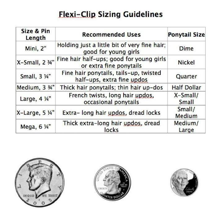 flexi sizing guidelines