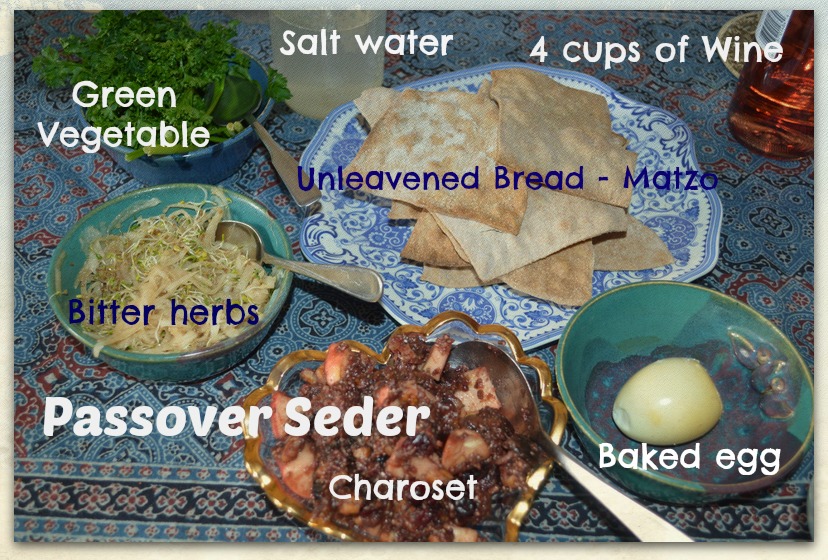 Passover Seder