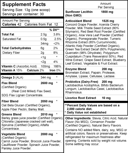 nutritional information panel from a commercial green powder mix